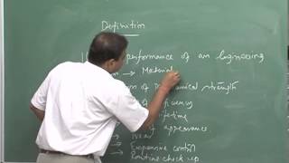 Mod01 Lec01 Introduction Basic definition of corrosion [upl. by Luke]