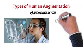 WHAT IS HUMAN AUGMENTATION [upl. by Atsirhcal]