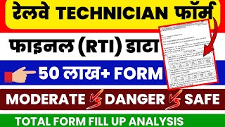 🔥rrb technician total form fill up 2024  rrb technician total form fill up 2024 zone wise [upl. by Williamson]