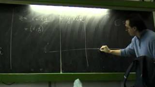 Analisi Matematica  Numeri Complessi parte 1 su 5 [upl. by Imim816]