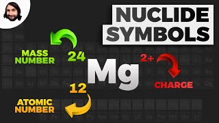 Nuclide Symbols Atomic Number Mass Number Ions and Isotopes [upl. by Eitsrik]