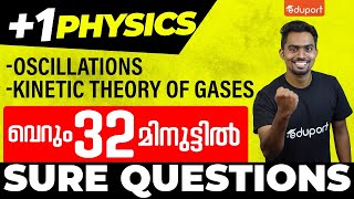 Plus One Physics  Oscillations  Kinetic Theory of Gases  Sure Questions  Eduport Plus One [upl. by Ahsimet]