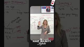 Yüksek Mahkameler  Hap Bilgiyi Kafala  Esra Özkan Karaoğlu KPSS  2024 [upl. by Dira]