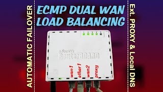 Ecmp Load Balancing Failover with Ext Proxy and Dns Server [upl. by Baalbeer]