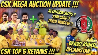 CSK Mega Auction Retention Players Details  IPL 2024 NEWS [upl. by Potter267]