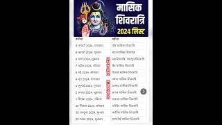 महाशिवरात्रि कब है shots मासिक शिवरात्रि व्रत तिथियां 2024 masik Shivratri dates mahashivratri2024 [upl. by Bahner]