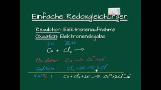 Redoxreaktionen  Einfache Redoxgleichungen [upl. by Hnad]