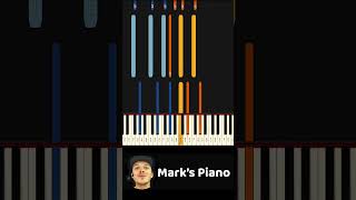 Learn To Play Whatever It Takes Imagine Dragons on Piano Hard [upl. by Helali348]