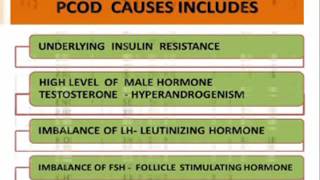 Ayurvedic Treatment for Hormonal Imbalance Irregular Periods [upl. by Samale]