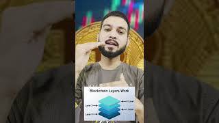 kiya hai layer 1 layer 2 blockchain Blockchain Crypto Layer1 Layer2 CryptoExplained trading [upl. by Tsenrae]