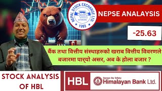 NEPSE Technical AnalysisNEPSE UpdateNEPSE Chart AnalysisHBL Analysis Raju Paudel [upl. by Yneffit255]