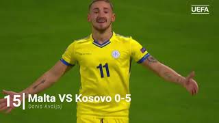 KOSOVO 30 GOALS  15 MATCHES UNDEFEATED 20172019 [upl. by Neeneg821]