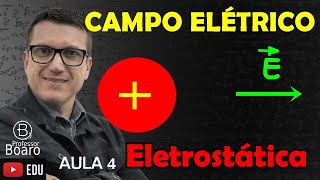 CAMPO ELÉTRICO  ELETROSTÁTICA  TEORIA  EXERCÍCIOS  AULA 4 [upl. by Ahtelat]