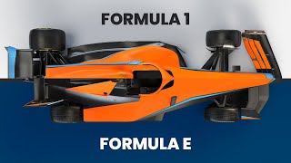 Is Formula E Harder Than F1 [upl. by Rehportsirhc]