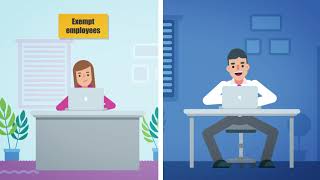 What Are Exempt and NonExempt Employees [upl. by Gnilyarg]