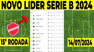 CLASSIFICAÇÃO DA SERIE B  TABELA DO BRASILEIRÃO  JOGOS DO BRASILEIRÃO 2024 DA SÉRIE B HOJE [upl. by Yrtsed99]