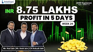 Make 875 lakh in one week and get magical level from intelisys  Weekly Strategy With Proof [upl. by Lemrahs]