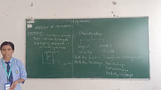 Fluid Mechanics Orifices by Sonali Jerusha Student of Civil Engineering TGPCET [upl. by Arrad]