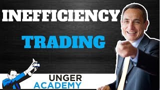 Why Market Inefficiency Trading is a Waste of Time [upl. by Ahsael]