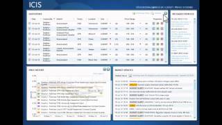 ICIS Fertilizers Dashboard [upl. by Galasyn]