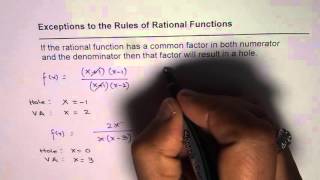 Common Factor in Numerator and Denominator May Lead to Hole in Rational Function [upl. by Nohsal668]