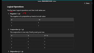 Logical Operations Negation ¬pampConjunction p∧q [upl. by Drehcir]