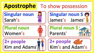 APOSTROPHE RULES ✅  Showing Possession  Learn with examples [upl. by Anileba]