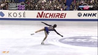 浅田真央mao asada NHK杯 2013 FS ～ 「ラフマニノフ・ピアノ協奏曲第2番」 高音質Ver 保存版 [upl. by Aylmer]