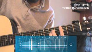 Cómo Tocar Guitarra Acústica Lección 2  Acorde de Do HD Tutorial  Christianvib [upl. by Arraic]