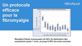 Un protocole efficace venu du Canada pour la fibromyalgie [upl. by Pollitt226]