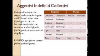 Lezione 19 Gli Aggettivi Indefiniti [upl. by Nanette311]