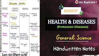 Protozoan DiseasesHealth amp DiseasesUnit11Part6  Biology  General Science  Lec52 [upl. by Lamaaj]