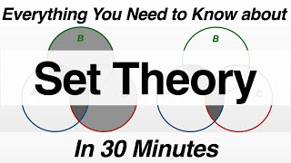 Set Theory  AllinOne Video [upl. by Sidnak603]