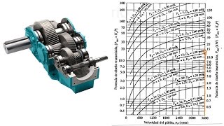Diseño de reductores de velocidad parte 1 [upl. by Fishbein834]