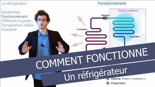 Comment fonctionne un réfrigérateur [upl. by Clayson30]