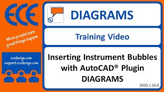 Inserting Instrument Bubbles and Lines in AutoCAD Plugin DIAGRAMS [upl. by Odlabso]