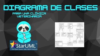 06 Diagrama de clases para una clínica veterinaria [upl. by Ennayelsel844]