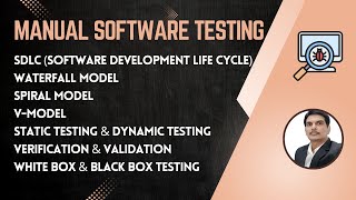 Manual Software Testing Training Part2 [upl. by Poirer]