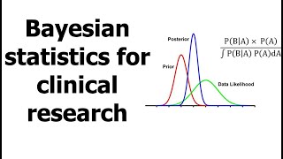 Bayesian statistics for clinical research [upl. by Nelrac395]