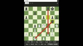 Beautiful Checkmate Combination  Queens Pawn Opening  Zukertort Chigorin Variation [upl. by Eissej798]