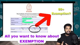 60 Exemption  All you want to know [upl. by Ardnovahs]