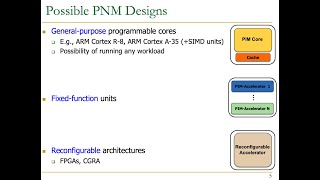 PIM Course Lecture 3 ProcessingNearMemory Fall 2024 [upl. by Leynad]