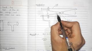 Orifice meter  L4 Unit 1 Flow Of Fluids  Pharmaceutical engineering  Bpharmacy 3rd sem [upl. by Hpeseoj]