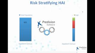 Webinar Replay  Hospital Acquired Infections You Cant Prevent What You Cant Predict [upl. by Ranit]