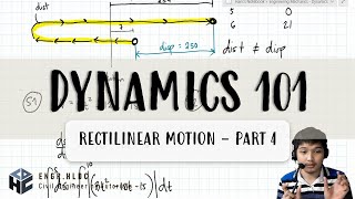 CE Board Exam Review Dynamics  Rectilinear Motion Variable Acceleration [upl. by Kenley375]