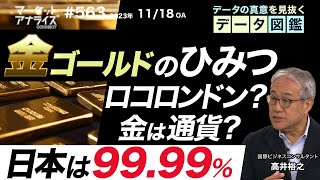 【知ってるようで知らない『金のひみつ』｜ロコロンドン｜ジパング金属の宝庫｜ 日本人は9999｜投資レベル1 データ図鑑】│2023年11月18日放送「マーケット・アナライズ Connnect」 [upl. by Ytte]