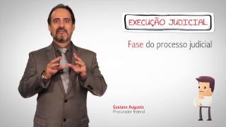 AGU Explica  Execução Judicial [upl. by Necyrb524]