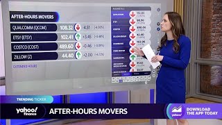 Stocks moving in after hours Qualcomm Etsy Costco Zillow [upl. by Salvatore]