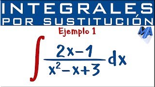 Integración por sustitución  Ejemplo 1 [upl. by Maurili]