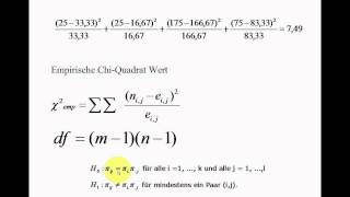 SPSS VideoSeminar  Teil 28 Inferenzstatistik  ChiQuadrat Test Tabelle [upl. by Yard466]